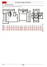 Preview for 12 page of Riello 915 T1 Installation, Use And Maintenance Instructions