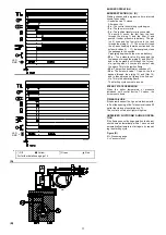 Preview for 14 page of Riello 971 T Installation, Use And Maintenance Instructions