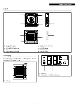 Предварительный просмотр 9 страницы Riello Aaria Mono Plus AMK P Series User Instructions