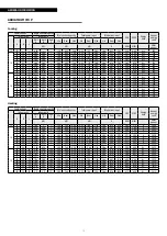 Предварительный просмотр 12 страницы Riello AARIA MULTI 250 P Installation And Technical Service Instructions