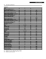 Preview for 7 page of Riello AARIA ONE INVERTER 25 Installation And Technical Service Instructions