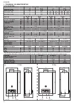 Preview for 10 page of Riello ACQUAFUN2 11 Installer And User Manual