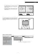 Предварительный просмотр 15 страницы Riello ALUDOMUS SOLAR KV/200 20 ISC SOLAR User Manual