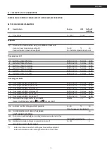 Предварительный просмотр 19 страницы Riello ALUDOMUS SOLAR KV/200 20 ISC SOLAR User Manual