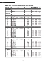 Предварительный просмотр 20 страницы Riello ALUDOMUS SOLAR KV/200 20 ISC SOLAR User Manual