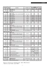 Предварительный просмотр 21 страницы Riello ALUDOMUS SOLAR KV/200 20 ISC SOLAR User Manual