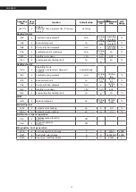 Предварительный просмотр 22 страницы Riello ALUDOMUS SOLAR KV/200 20 ISC SOLAR User Manual