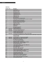 Предварительный просмотр 26 страницы Riello ALUDOMUS SOLAR KV/200 20 ISC SOLAR User Manual