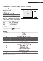 Предварительный просмотр 27 страницы Riello ALUDOMUS SOLAR KV/200 20 ISC SOLAR User Manual