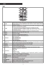 Предварительный просмотр 10 страницы Riello AMC User Manual