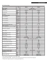 Предварительный просмотр 9 страницы Riello Array AR 3000 Installation And Operation Manual