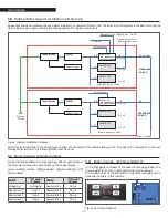 Preview for 30 page of Riello Array AR 3000 Installation And Operation Manual