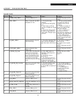 Preview for 45 page of Riello Array AR 3000 Installation And Operation Manual