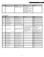 Preview for 47 page of Riello Array AR 3000 Installation And Operation Manual