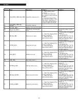 Preview for 48 page of Riello Array AR 3000 Installation And Operation Manual