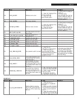 Preview for 49 page of Riello Array AR 3000 Installation And Operation Manual