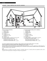 Preview for 54 page of Riello Array AR 3000 Installation And Operation Manual