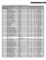 Preview for 57 page of Riello Array AR 3000 Installation And Operation Manual