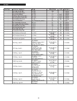 Preview for 58 page of Riello Array AR 3000 Installation And Operation Manual