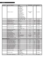 Preview for 60 page of Riello Array AR 3000 Installation And Operation Manual