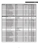 Preview for 61 page of Riello Array AR 3000 Installation And Operation Manual