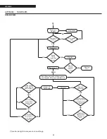 Preview for 62 page of Riello Array AR 3000 Installation And Operation Manual