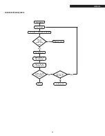 Preview for 63 page of Riello Array AR 3000 Installation And Operation Manual