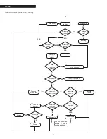 Preview for 64 page of Riello Array AR 3000 Installation And Operation Manual