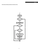 Preview for 65 page of Riello Array AR 3000 Installation And Operation Manual