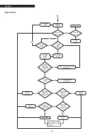 Preview for 66 page of Riello Array AR 3000 Installation And Operation Manual