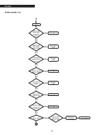 Preview for 68 page of Riello Array AR 3000 Installation And Operation Manual