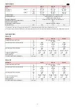 Preview for 4 page of Riello BAG 130 Installation, Use And Maintenance Instructions