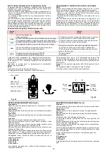 Предварительный просмотр 19 страницы Riello BAG 130 Installation, Use And Maintenance Instructions