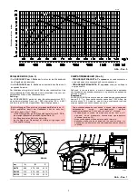 Предварительный просмотр 30 страницы Riello BAG 130 Installation, Use And Maintenance Instructions