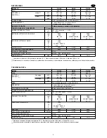 Предварительный просмотр 3 страницы Riello bag 40 Installation, Use And Maintenance Instructions