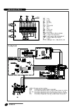 Preview for 6 page of Riello BAG2 MIX CLIMA Instructions For The Installer And The Technical Assistance Service