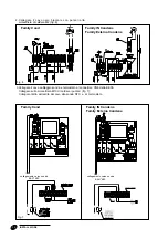 Preview for 14 page of Riello BAG2 MIX CLIMA Instructions For The Installer And The Technical Assistance Service