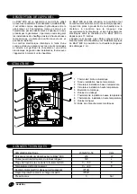 Preview for 20 page of Riello BAG2 MIX CLIMA Instructions For The Installer And The Technical Assistance Service