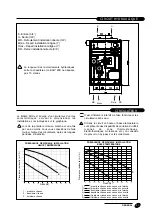 Preview for 21 page of Riello BAG2 MIX CLIMA Instructions For The Installer And The Technical Assistance Service