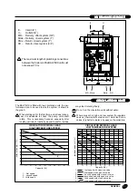 Preview for 37 page of Riello BAG2 MIX CLIMA Instructions For The Installer And The Technical Assistance Service