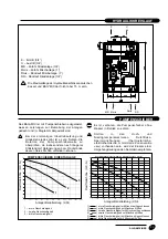 Preview for 53 page of Riello BAG2 MIX CLIMA Instructions For The Installer And The Technical Assistance Service