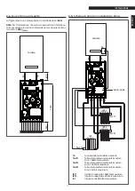 Предварительный просмотр 11 страницы Riello BAG3 2 MIX BASIC Instructions For The Installaer And For Technical Assistance