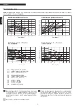 Предварительный просмотр 20 страницы Riello BAG3 2 MIX BASIC Instructions For The Installaer And For Technical Assistance