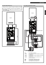 Предварительный просмотр 25 страницы Riello BAG3 2 MIX BASIC Instructions For The Installaer And For Technical Assistance