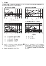 Preview for 6 page of Riello BAG3 MIX BASIC Instructions For The Installer And For Technical Assistance