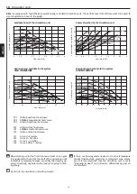 Preview for 24 page of Riello BAG3 MIX BASIC Instructions For The Installer And For Technical Assistance