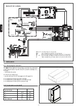 Preview for 26 page of Riello BAG3 MIX BASIC Instructions For The Installer And For Technical Assistance