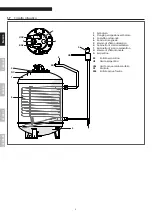 Предварительный просмотр 8 страницы Riello BOLLITORE 120 Lt Installation, Operation And Maintenance Manual