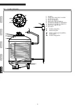 Предварительный просмотр 80 страницы Riello BOLLITORE 120 Lt Installation, Operation And Maintenance Manual