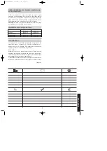 Предварительный просмотр 23 страницы Riello BSB 100 Installation Notice